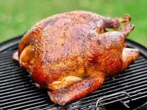 Mouthwatering Smoked Turkey