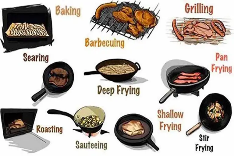 Pork Tenderloin Temperature Control And Cooking Methods Pork Tenderloin Temperature Control And Cooking Methods